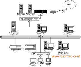上海旗雷 專業生產交流穩壓電源，電子工程領域優質電源供應商