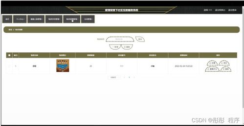 基于Node.js與Vue的社區互助服務系統設計與實現