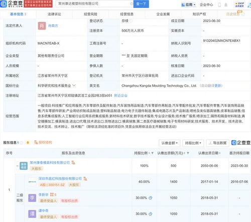 昌紅科技布局新賽道，投資設立模塑科技公司，拓展集成電路與集成服務業(yè)務